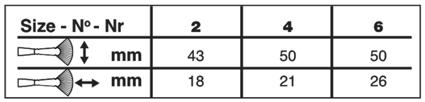 Silverwhite® Fan Paintbrush | Short Handle | 1504S size chart