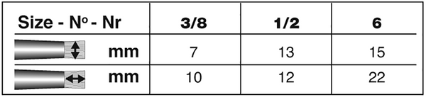 Silver Scrubber™ Stencil Paintbrush | Short Handle | 1621S size chart