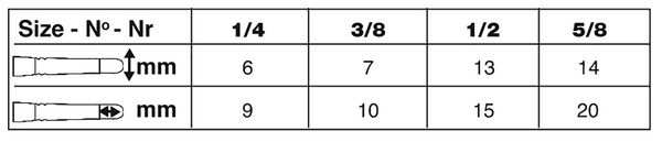 Silver Scrubber™ Cloud / Smudge Paintbrush | Short Handle | 1629S size chart
