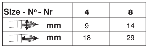 Bristlon® Cats Tongue Paintbrush | Short Handle | 1910S size chart