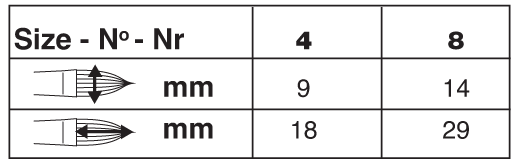 Bristlon® Cats Tongue Paintbrush | Long Handle | 1910 size chart