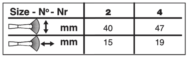 Golden Natural® Fan Paintbrush | Short Handle | 2004S size chart