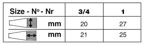 Golden Natural® Square Wash Paintbrush | Short Handle | 2008S size chart