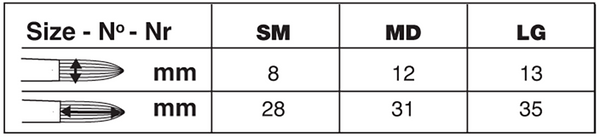 Golden Natural® Quill Paintbrush | Short Handle | 2025S size chart