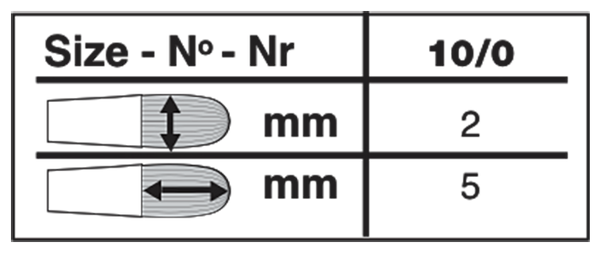 Ultra Mini® Filbert Paintbrush | Short Handle | 2403S size chart