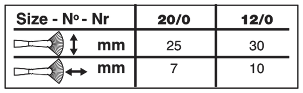 Ultra Mini® Fan Paintbrush | Short Handle | 2404S size chart