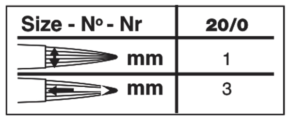 Ultra Mini® Spotter Paintbrush | Short Handle | 2417S size chart