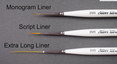 Ultra Mini® Monogram Liner Paintbrush | Short Handle | 2422S