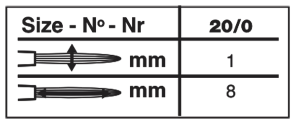 Ultra Mini® Monogram Liner Paintbrush | Short Handle | 2422S size chart