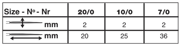 Ultra Mini® Xtra Long Liner Paintbrush | Short Handle | 2426S size chart