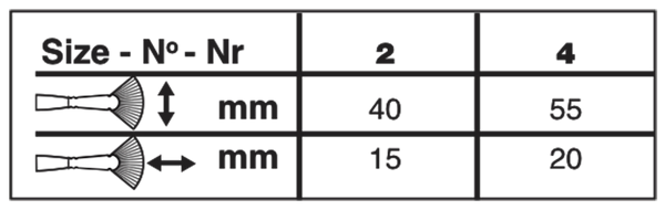 Monza® Fan Paintbrush | Short Handle | 2604S size chart