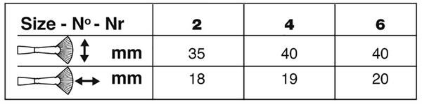 Monza® Fan Paintbrush | Long Handle | 2604 size chart