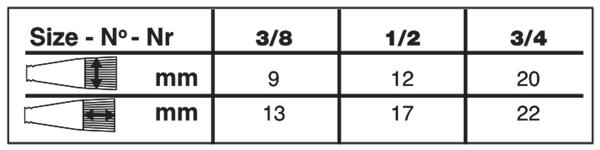 Monza® Glaze Brush Paintbrush | Short Handle | 2608S size chart