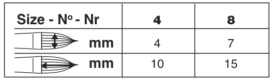 BelleAqua® Cats Tongue Paintbrush | Short Handle | 2710S size chart