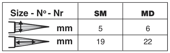 BelleAqua® Triangle Paintbrush | Short Handle | 2715S size chart