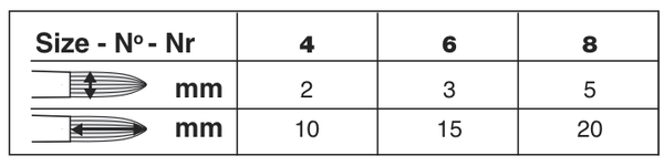 BelleAqua® Travel Round Paintbrush | Short Handle | 2800ST size chart