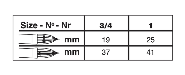 Black Velvet® Oval Wash Paintbrush | Short Handle | 3009S size chart