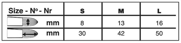 Black Velvet® Jumbo Round Wash Paintbrush | Short Handle | 3025S size chart