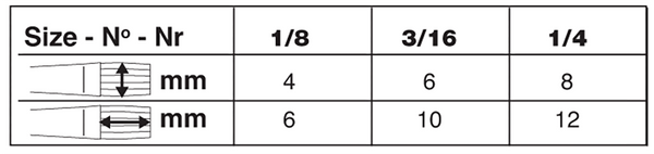 Black Velvet® Voyage™ Travel Brush | Flat Head | Short Handle | 3101ST size chart