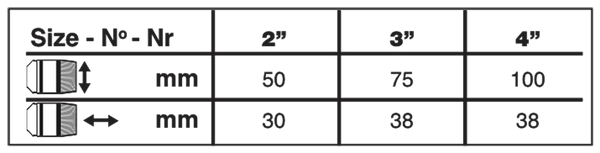 Silver Atelier™ Flat Hake Paintbrush | Short Handle | 5011 size chart