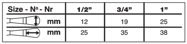 Silver Mop™ Black Oval Paintbrush | Short Handle | 5619S size chart