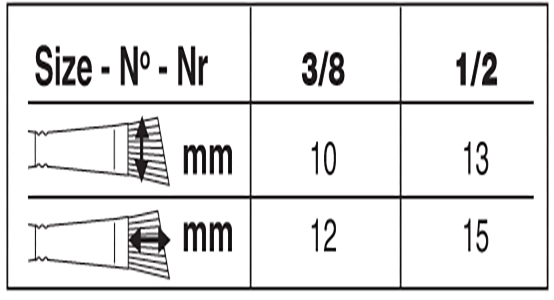 Black Pearl® Angular Paintbrush | Long Handle | 6406 size chart