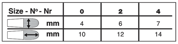 Crystal™ Filbert Paintbrush | Short Handle | 6803S size chart