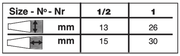 Crystal™ Square Wash Paintbrush | Short Handle | 6808S size chart