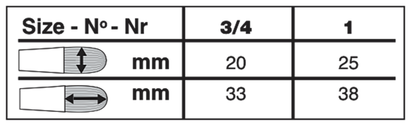 Crystal™ Pointed Oval Paintbrush | Short Handle | 6809S size chart