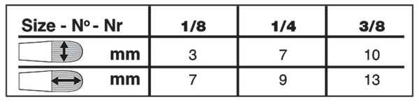 Crystal™ Mini Oval Mop Paintbrush | Short Handle | 6819S size chart