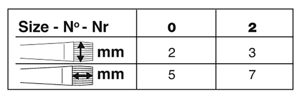 Silver Kolinsky® Bright Paintbrush | Short Handle | 7202S size chart