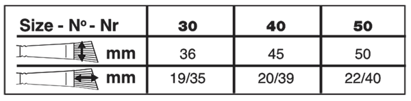 Silver Jumbo™ White Hog Bristle Angle Paintbrush | Mid Length Handle | 8006 size chart
