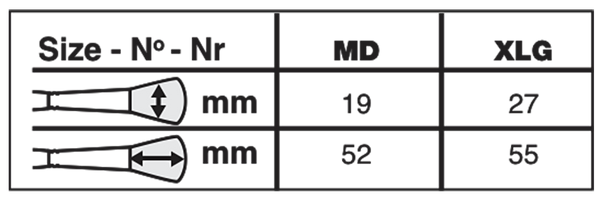 Silver Jumbo™ Landscape Oval Paintbrush | Short Handle | 8036 size chart
