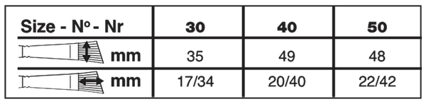 Silver Jumbo™ Golden Taklon Angle Paintbrush | Mid Length Handle | 8206 size chart