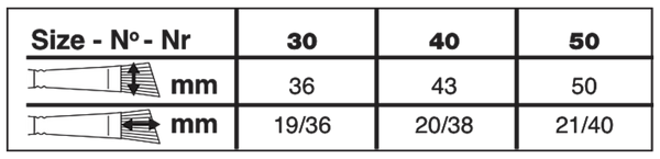 Silver Jumbo™ White Synthetic Angle Paintbrush | Mid Length Handle | 8506 size chart