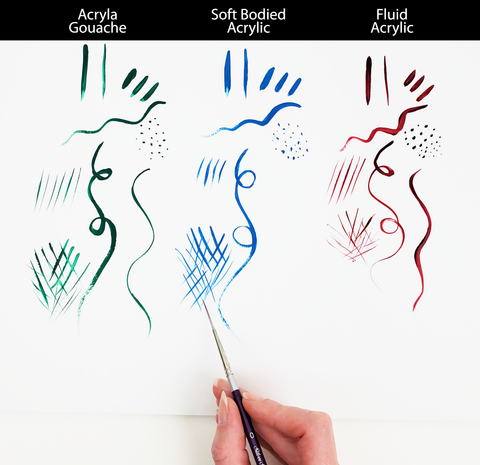 Silver Silk 88® Silver Synthetic Script Liner Paintbrush | Long Handle | 8807