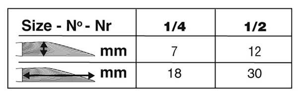 Silver Silk 88® Dagger Paintbrush | Short Handle | 8812S size chart