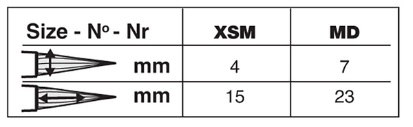 Silver Silk 88® Silver Synthetic Triangle Paintbrush | Short Handle | 8815S size chart