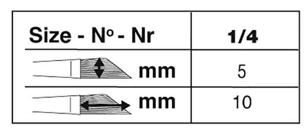 Silver Silk 88® Silver Synthetic Deerfoot Paintbrush | Short Handle | 8816S size chart
