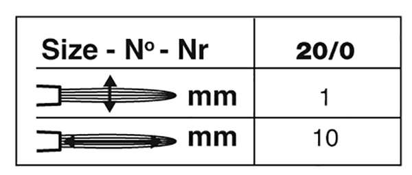 Silver Silk 88® Silver Synthetic Monogram Liner Paintbrush | Short Handle | 8822S size chart