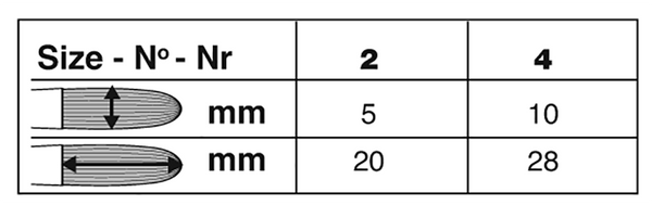 Silver Silk 88® Xtra Long Filbert Paintbrush | Long Handle | 8834 size chart