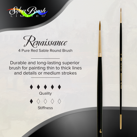 Renaissance® Round Paintbrush | Short Handle | 7100S
