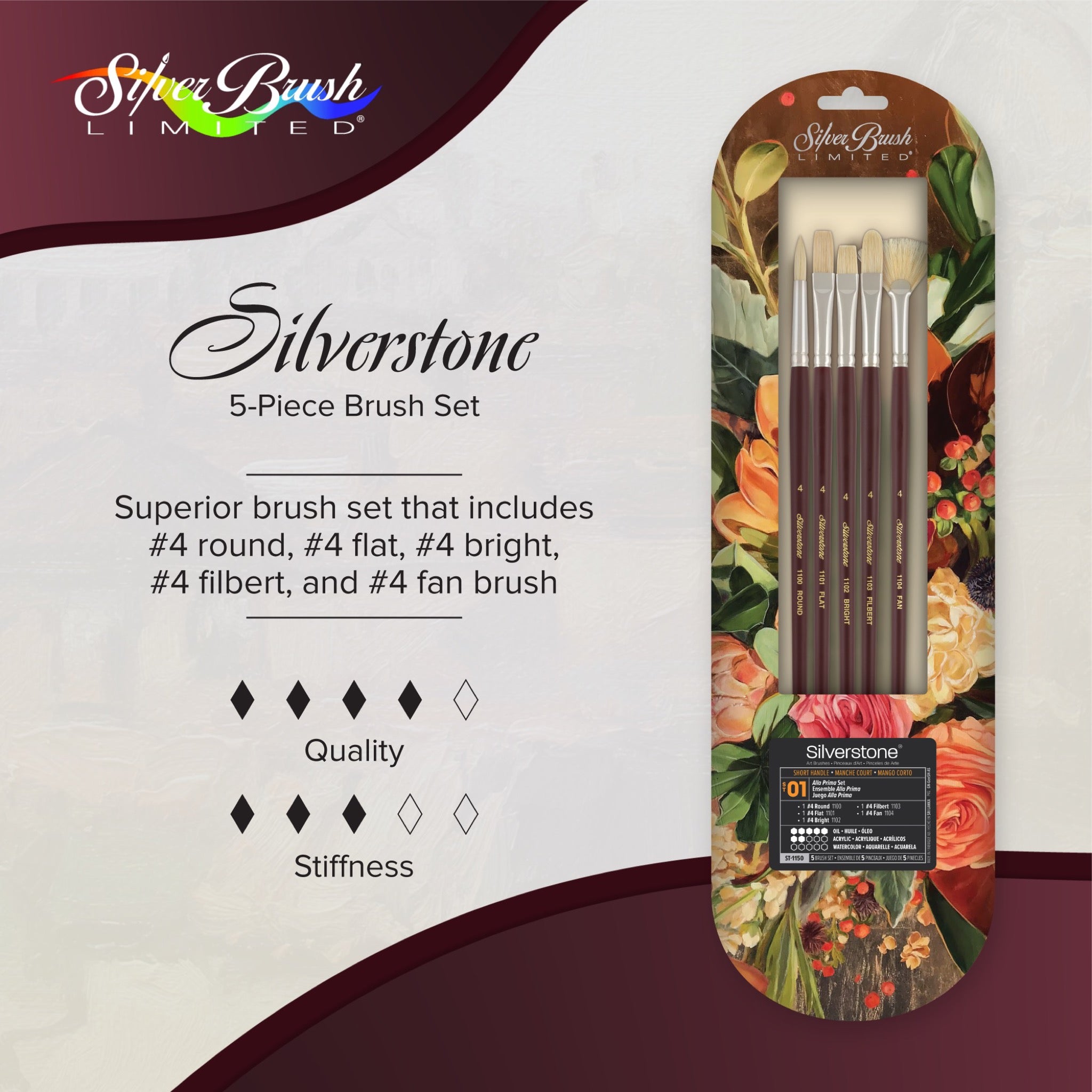Silverstone® 5pc Alla Prima Set | Long Handle | ST-1150