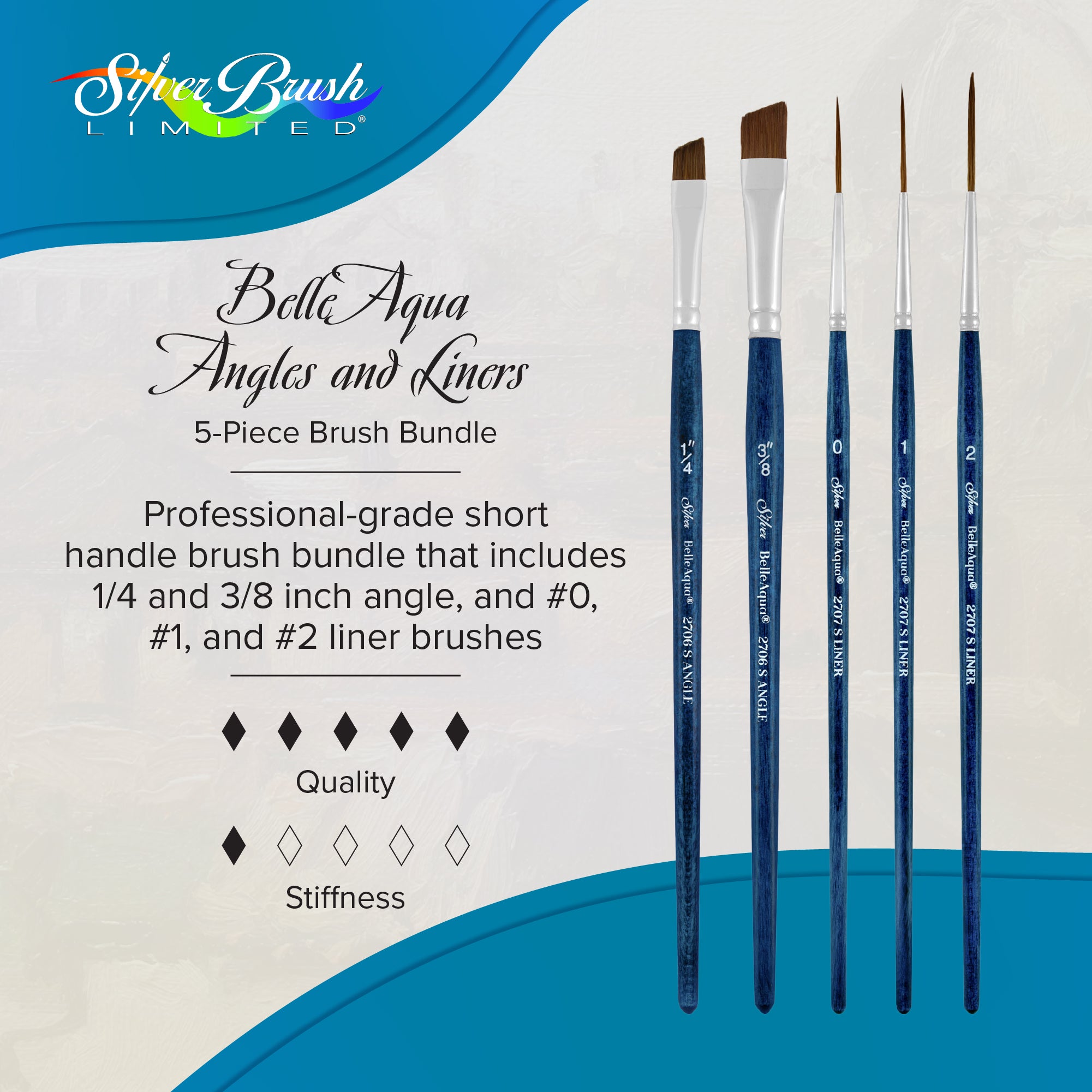 BelleAqua® 5pc CertaTouch Set | Short Handle | BA-2755S