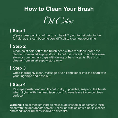 Christopher Remmers Essentials 10pc Professional Oil Brush | CH-9910