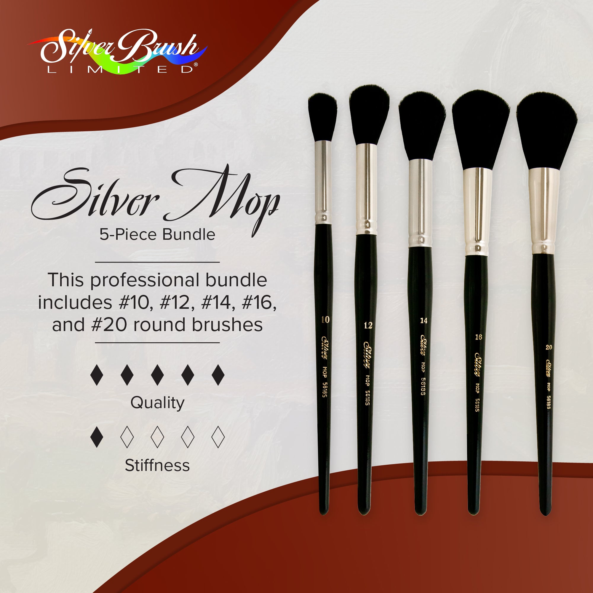 Silver Mop™ 5pc Black Round Mop Set | Short Handle | MP-5664S