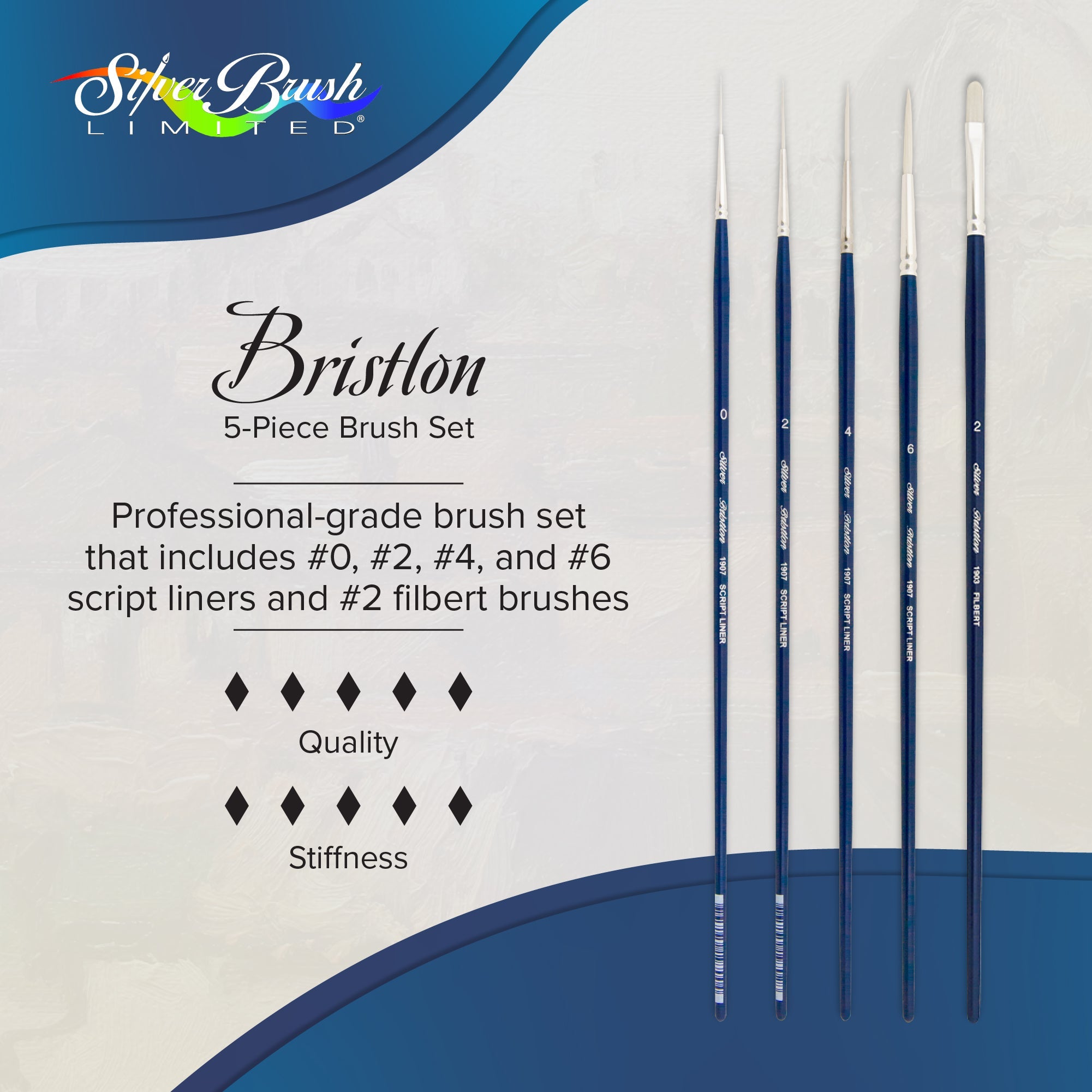 Bristlon® 5pc Detail Set | Long Handle | BR-1952 - Detail Set Long Handle