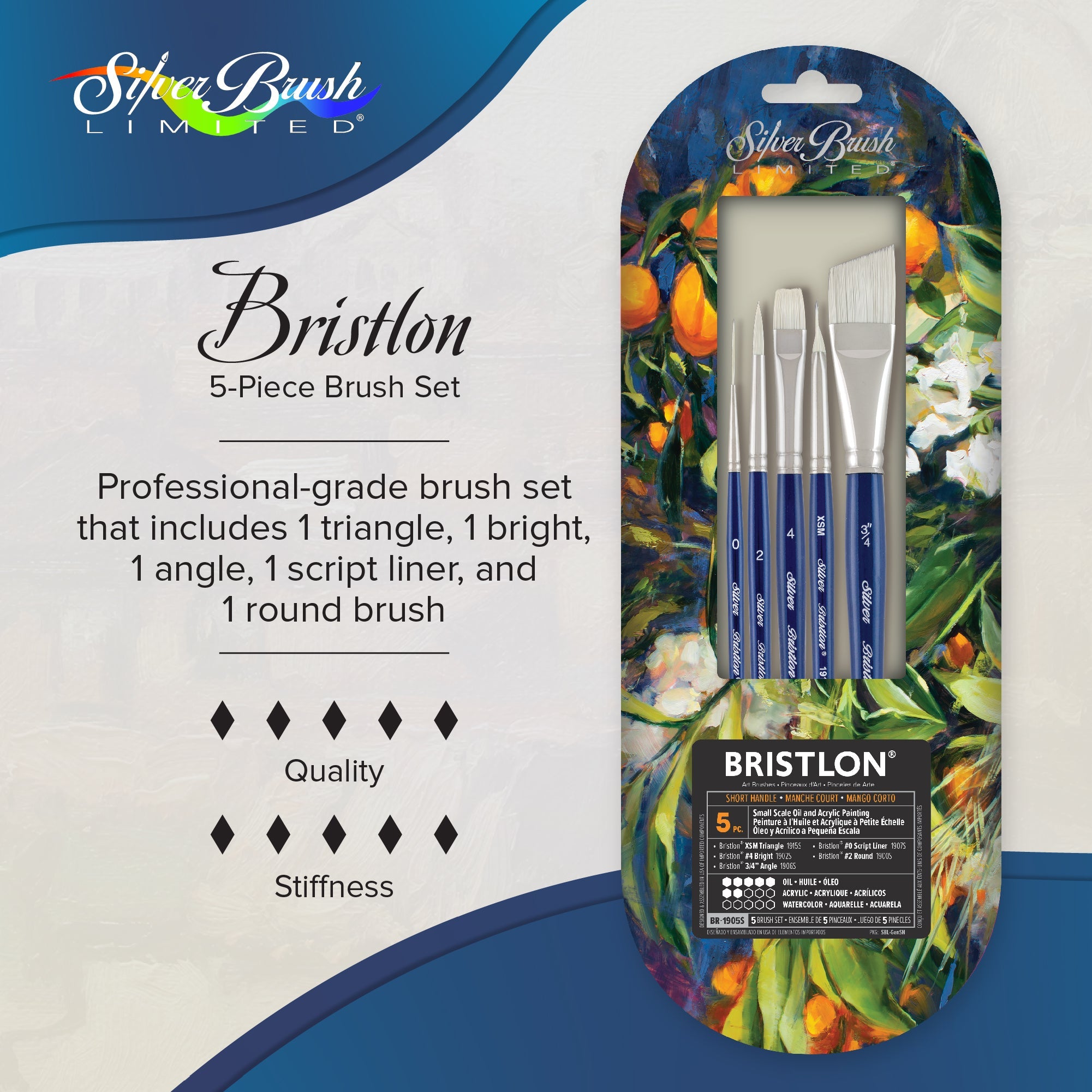 Bristlon® 5pc Detail Set | Short Handle | BR-1905S - Detail Set