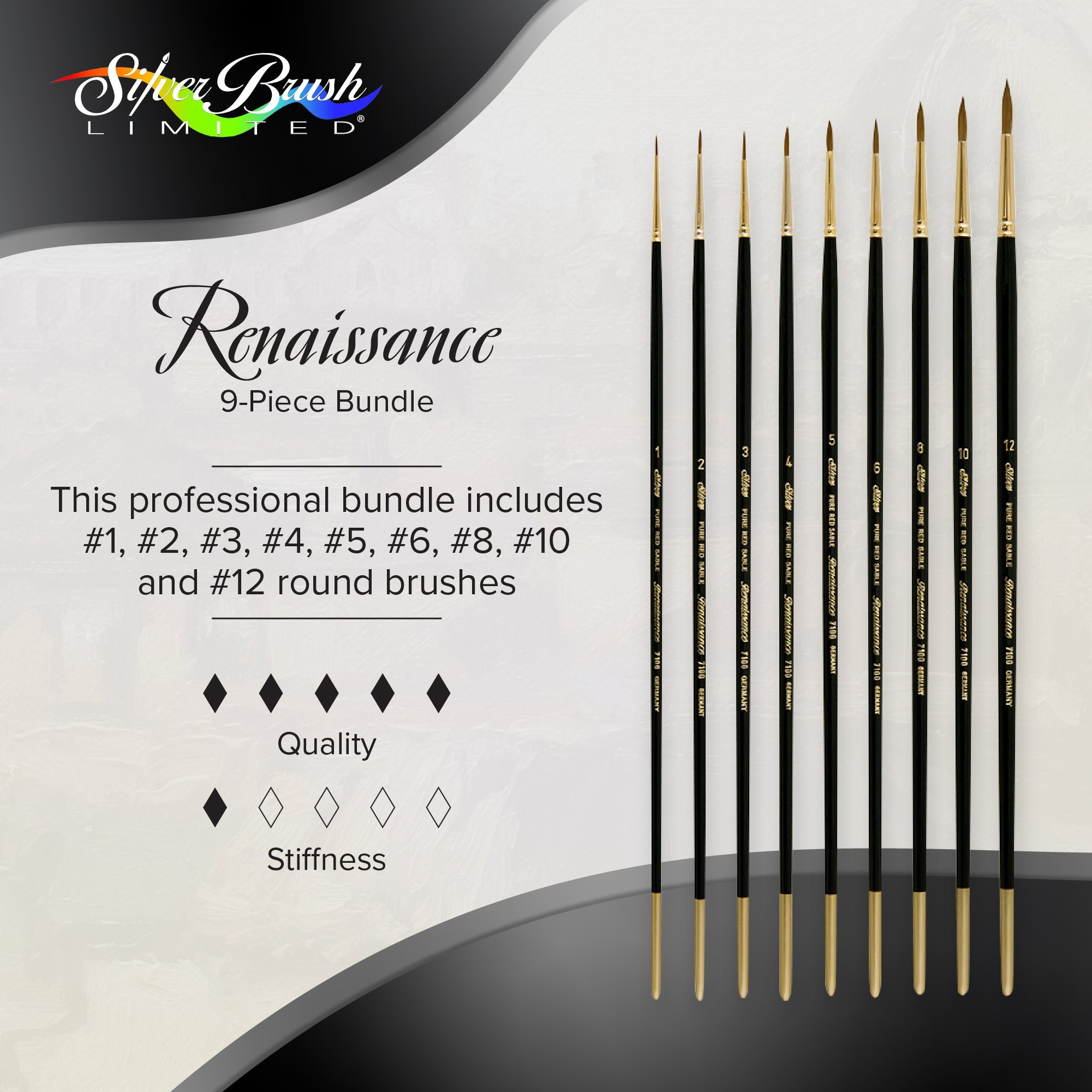Renaissance® 9pc Must-Have Rounds Set | Long Handle | RN-7171 - Must Have Rounds