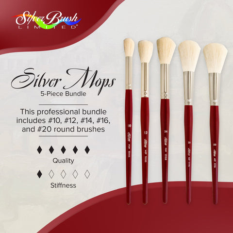 Silver Mop™ 5pc White Round Mop Set | Short Handle | MP-5662S - Short Handle Round White Mops